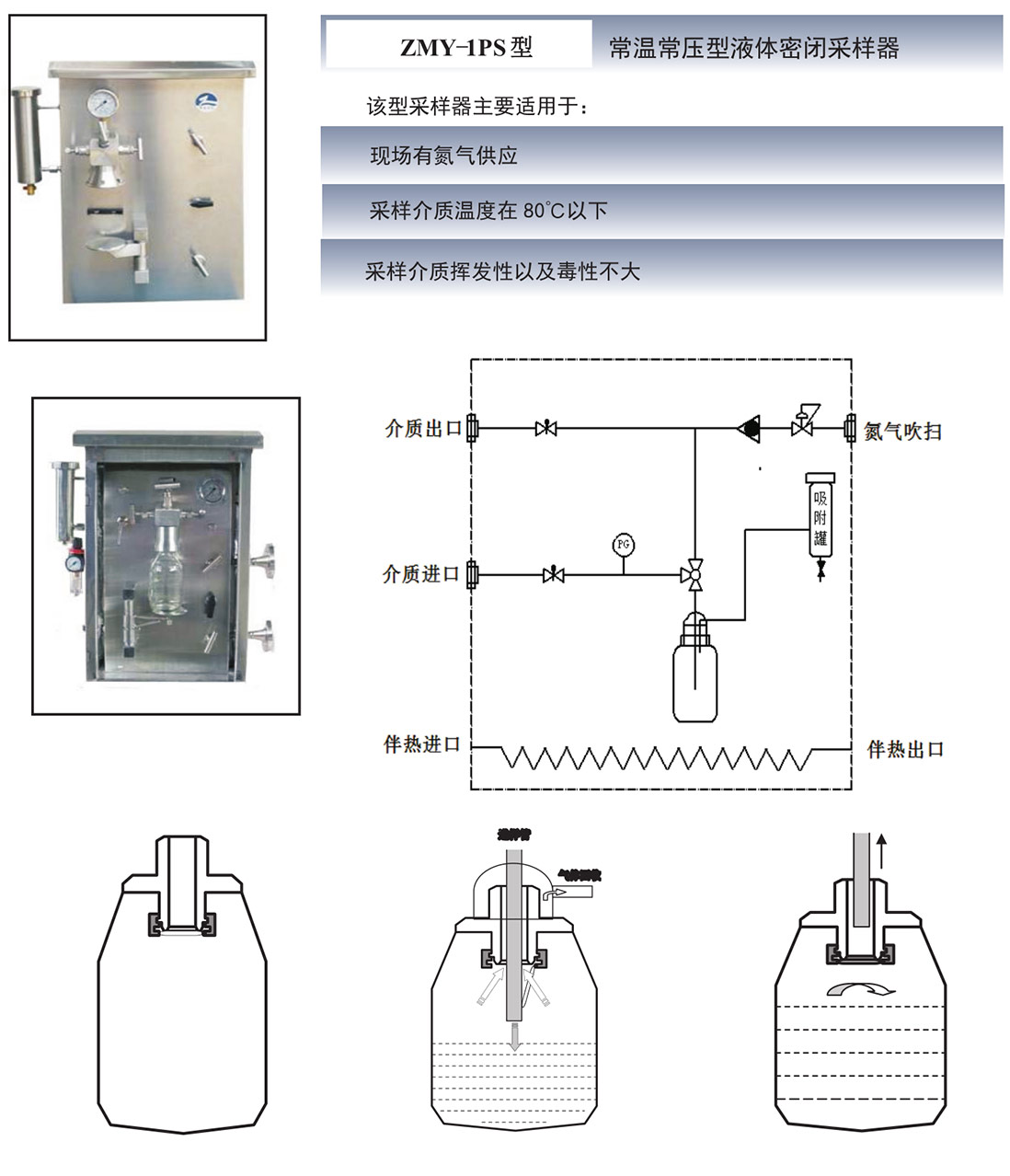 ZMY- -S 1PS  常温 常压 型液体密闭采样器